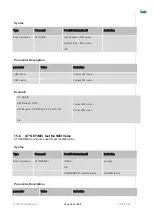 Preview for 162 page of Telit Wireless Solutions LN940A11 SERIES User Manual