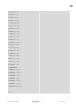 Preview for 168 page of Telit Wireless Solutions LN940A11 SERIES User Manual