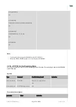 Preview for 171 page of Telit Wireless Solutions LN940A11 SERIES User Manual