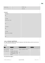 Preview for 172 page of Telit Wireless Solutions LN940A11 SERIES User Manual