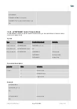 Preview for 178 page of Telit Wireless Solutions LN940A11 SERIES User Manual