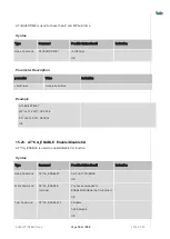 Preview for 182 page of Telit Wireless Solutions LN940A11 SERIES User Manual