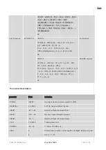 Preview for 184 page of Telit Wireless Solutions LN940A11 SERIES User Manual