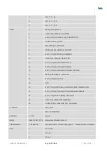 Preview for 185 page of Telit Wireless Solutions LN940A11 SERIES User Manual