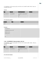 Preview for 188 page of Telit Wireless Solutions LN940A11 SERIES User Manual