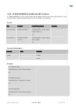 Preview for 191 page of Telit Wireless Solutions LN940A11 SERIES User Manual