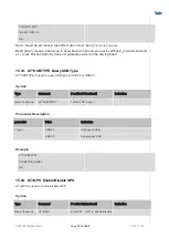 Preview for 195 page of Telit Wireless Solutions LN940A11 SERIES User Manual