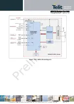 Предварительный просмотр 18 страницы Telit Wireless Solutions M.2 HN930 Hardware User'S Manual