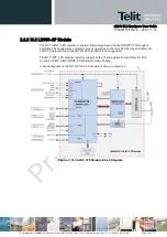 Предварительный просмотр 19 страницы Telit Wireless Solutions M.2 HN930 Hardware User'S Manual