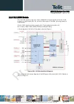 Предварительный просмотр 20 страницы Telit Wireless Solutions M.2 HN930 Hardware User'S Manual