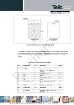 Предварительный просмотр 22 страницы Telit Wireless Solutions M.2 HN930 Hardware User'S Manual