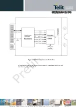 Предварительный просмотр 29 страницы Telit Wireless Solutions M.2 HN930 Hardware User'S Manual