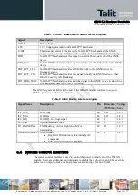 Предварительный просмотр 30 страницы Telit Wireless Solutions M.2 HN930 Hardware User'S Manual