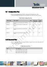 Предварительный просмотр 41 страницы Telit Wireless Solutions M.2 HN930 Hardware User'S Manual