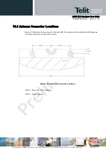 Предварительный просмотр 68 страницы Telit Wireless Solutions M.2 HN930 Hardware User'S Manual