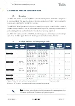 Preview for 11 page of Telit Wireless Solutions ME310G1-W1 Hw Design Manual