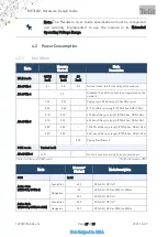 Preview for 27 page of Telit Wireless Solutions ME310G1 Hw Design Manual