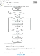 Preview for 37 page of Telit Wireless Solutions ME310G1 Hw Design Manual