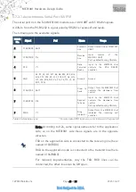 Preview for 43 page of Telit Wireless Solutions ME310G1 Hw Design Manual