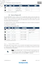 Preview for 45 page of Telit Wireless Solutions ME310G1 Hw Design Manual