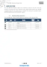 Preview for 56 page of Telit Wireless Solutions ME310G1 Hw Design Manual