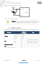 Preview for 60 page of Telit Wireless Solutions ME310G1 Hw Design Manual