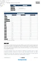 Preview for 83 page of Telit Wireless Solutions ME310G1 Hw Design Manual