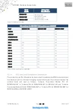 Preview for 84 page of Telit Wireless Solutions ME310G1 Hw Design Manual