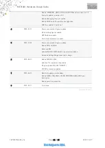 Preview for 94 page of Telit Wireless Solutions ME310G1 Hw Design Manual