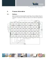 Предварительный просмотр 27 страницы Telit Wireless Solutions ME70-169 User Manual