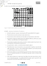 Предварительный просмотр 58 страницы Telit Wireless Solutions ME910G1 Design Manual