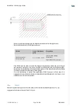 Предварительный просмотр 74 страницы Telit Wireless Solutions ML865G1 Hw User Manual