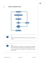 Preview for 11 page of Telit Wireless Solutions NE310H2 Quick Start Manual