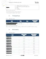 Предварительный просмотр 10 страницы Telit Wireless Solutions NE310L2 Hw Design Manual