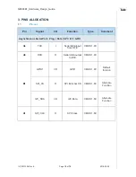 Preview for 15 page of Telit Wireless Solutions NE866B1 Hardware Design Manual