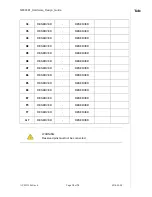 Preview for 19 page of Telit Wireless Solutions NE866B1 Hardware Design Manual