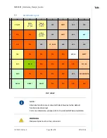 Предварительный просмотр 20 страницы Telit Wireless Solutions NE866B1 Hardware Design Manual