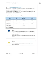 Preview for 28 page of Telit Wireless Solutions NE866B1 Hardware Design Manual