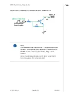 Предварительный просмотр 35 страницы Telit Wireless Solutions NE866B1 Hardware Design Manual