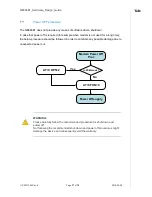 Preview for 37 page of Telit Wireless Solutions NE866B1 Hardware Design Manual