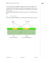 Preview for 53 page of Telit Wireless Solutions NE866B1 Hardware Design Manual