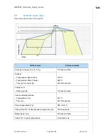 Предварительный просмотр 56 страницы Telit Wireless Solutions NE866B1 Hardware Design Manual