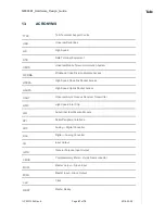 Preview for 67 page of Telit Wireless Solutions NE866B1 Hardware Design Manual