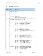 Preview for 69 page of Telit Wireless Solutions NE866B1 Hardware Design Manual