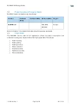 Preview for 12 page of Telit Wireless Solutions NL865B1 Manual