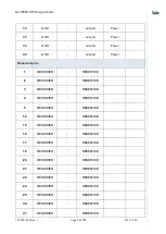 Preview for 19 page of Telit Wireless Solutions NL865B1 Manual