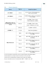 Preview for 23 page of Telit Wireless Solutions NL865B1 Manual