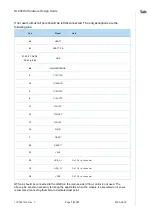 Предварительный просмотр 18 страницы Telit Wireless Solutions NL865H2 Series Hardware Design Manual