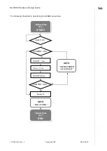 Предварительный просмотр 34 страницы Telit Wireless Solutions NL865H2 Series Hardware Design Manual