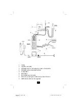 Preview for 9 page of Telit Wireless Solutions Sat 550 Installation And Operation Manual